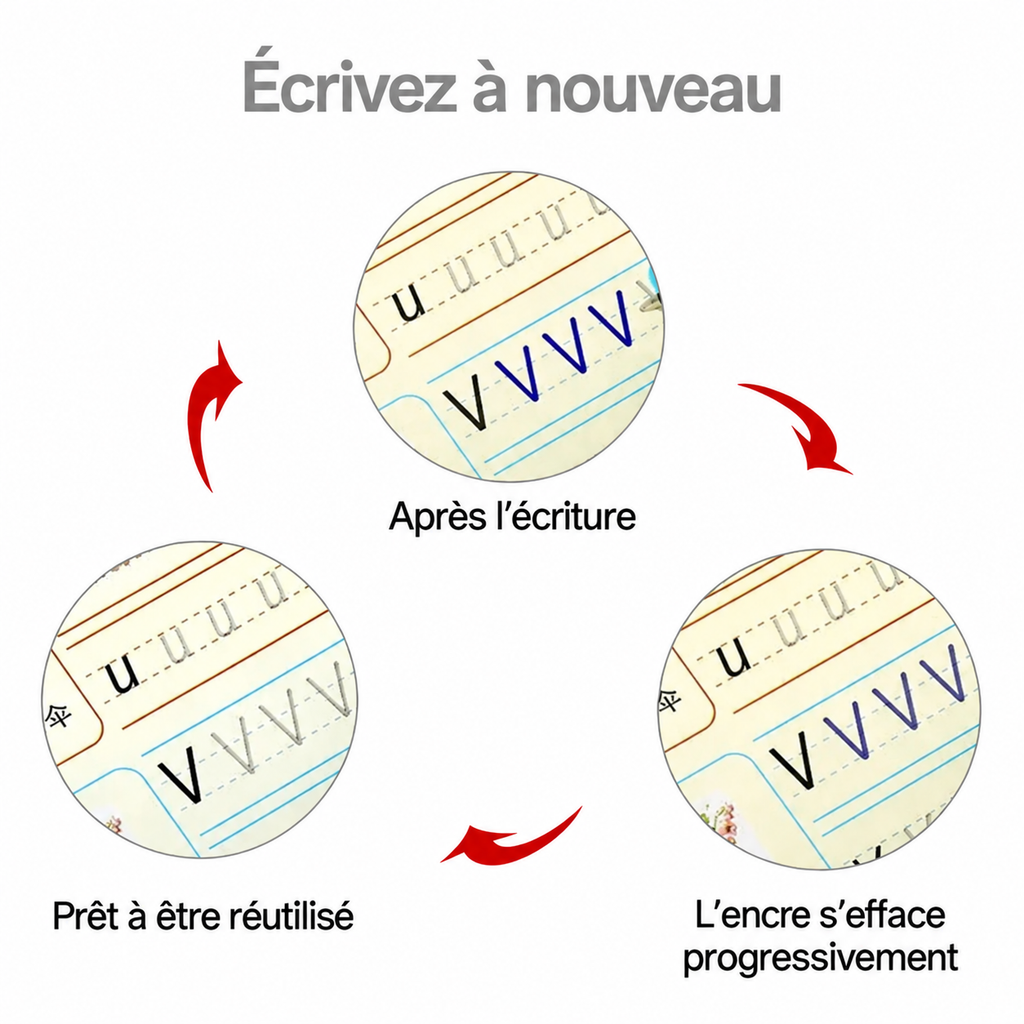Cahiers d'écriture magiques avec stylo (4 pièces)