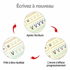 Cahiers d'écriture magiques avec stylo (4 pièces)