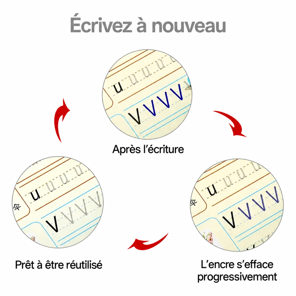 Cahiers d’écriture magiques avec stylo (4 pièces)